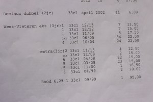 westy_6_fiyat_HeerenvanLiedekercke_